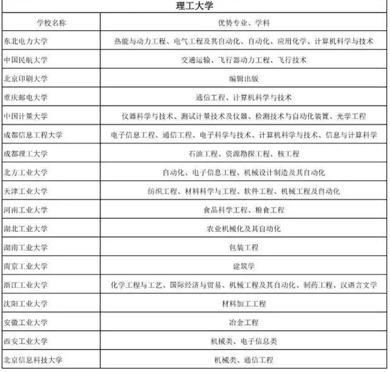 激光加工设备选购全攻略