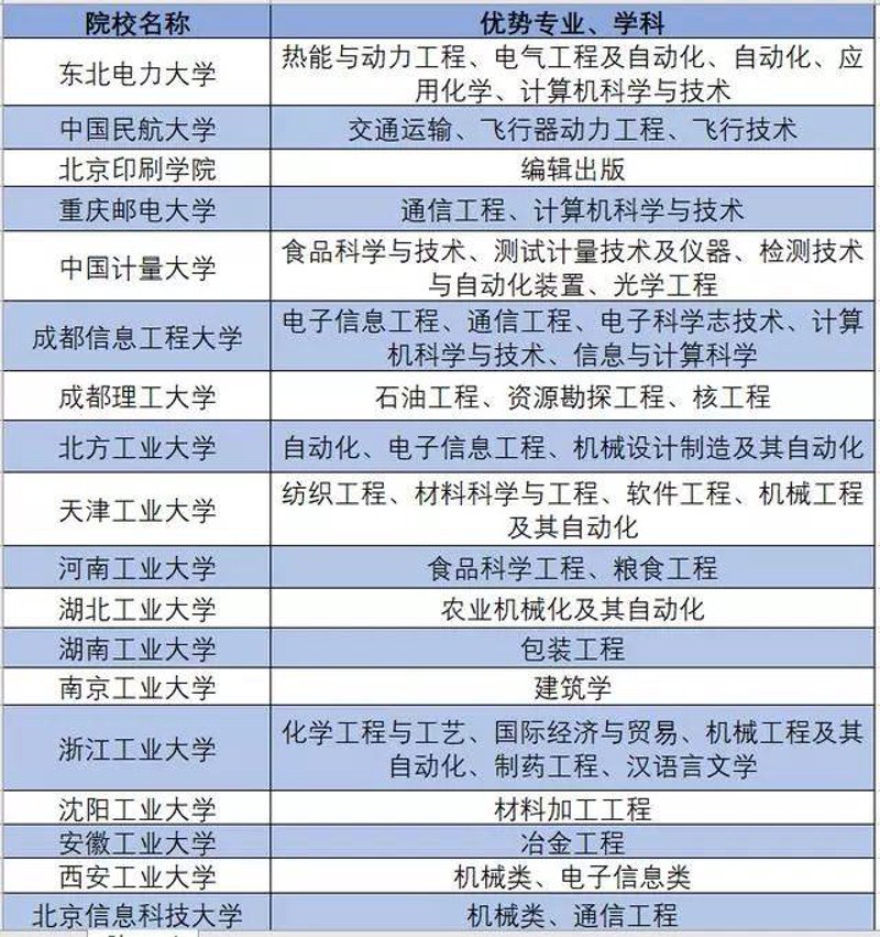 光学机械研究：探索精密与创新之路